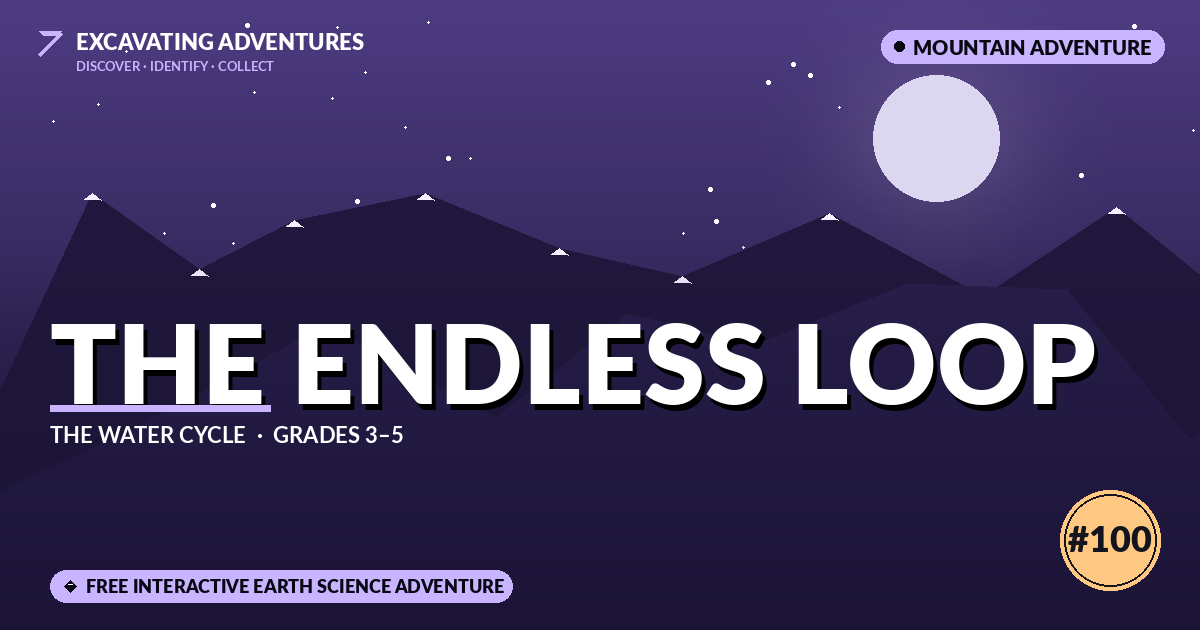 The Endless Loop: Water Cycle Adventure