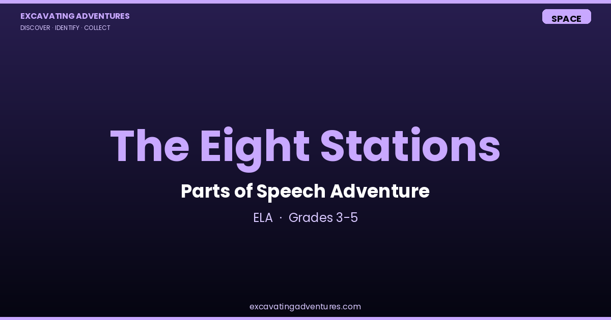 The Eight Stations: Parts of Speech Adventure