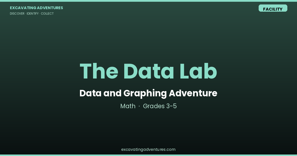 The Data Lab: Data and Graphing Adventure