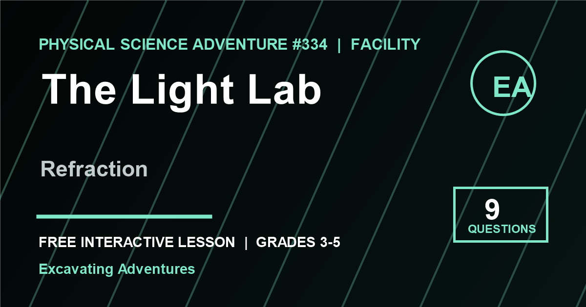 The Light Lab: Refraction Adventure
