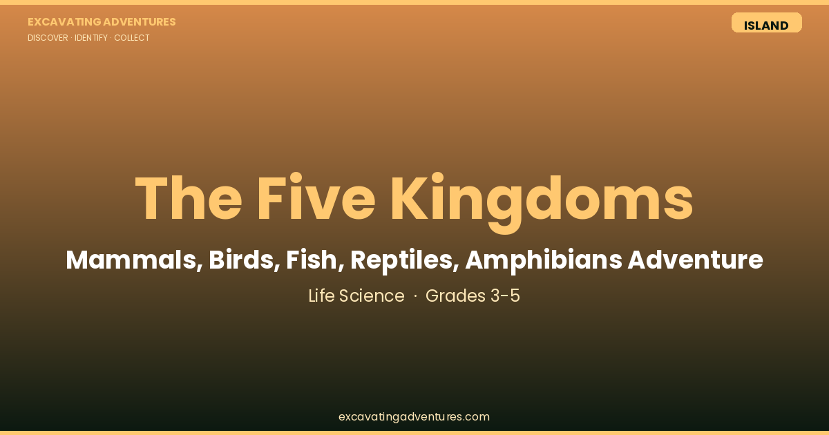 The Five Kingdoms: Vertebrate Groups Adventure