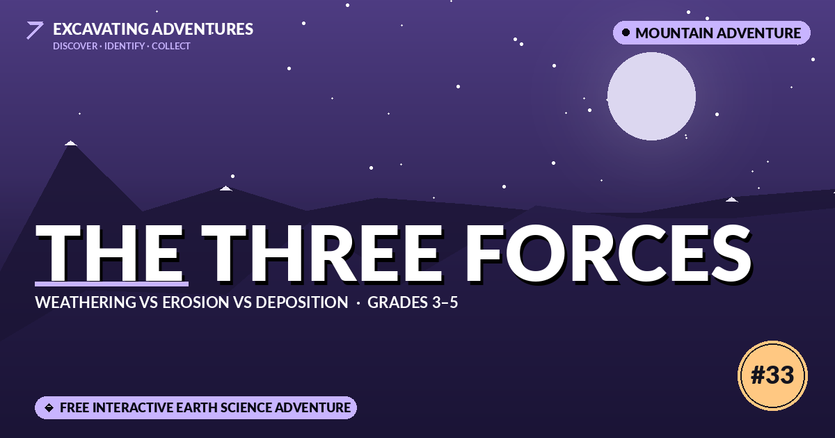 The Three Forces: Weathering, Erosion, and Deposition Adventure