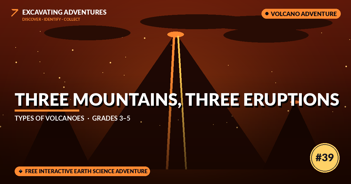 Three Mountains, Three Eruptions: Types of Volcanoes Adventure