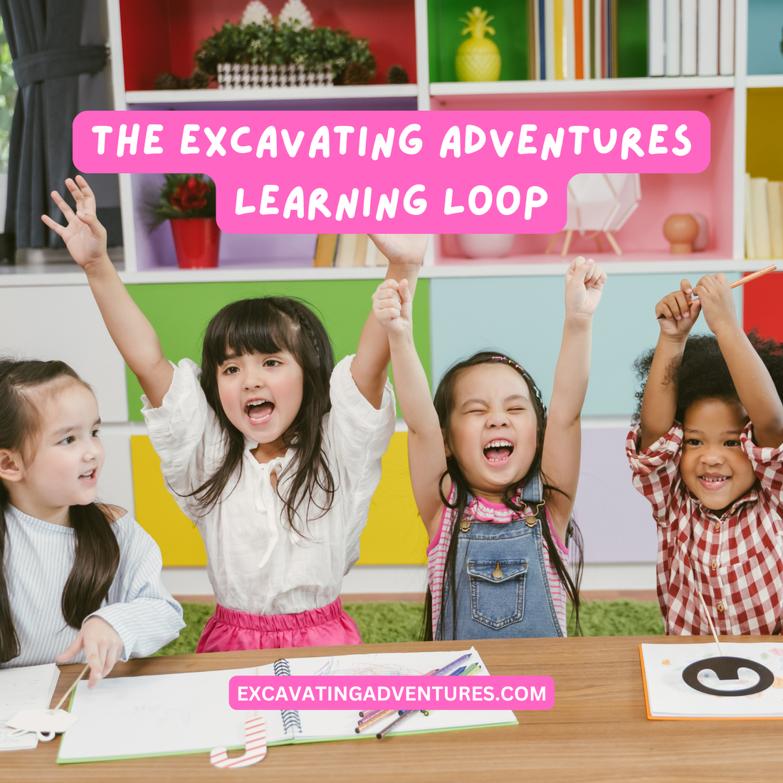 The Excavating Adventures Learning Loop: Engage Students with Free Resources, Earn Points, and Collect Them All!