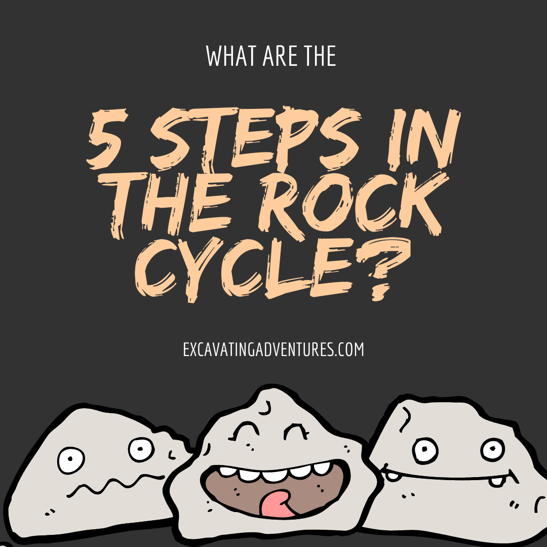 Embark on the 'Rock Odyssey' and unveil the 5 transformative phases of the rock cycle in this thrilling geological expedition!