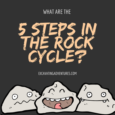 What Are the 5 Steps in the Rock Cycle?